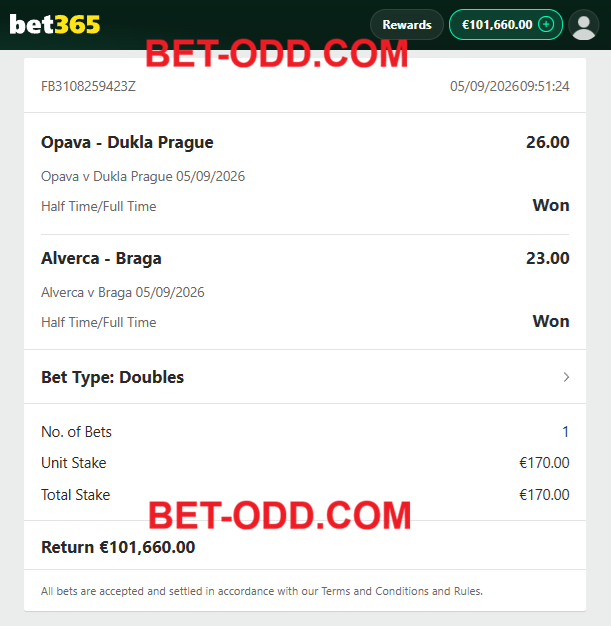 VIP DOUBLE FIXED MATCHES
