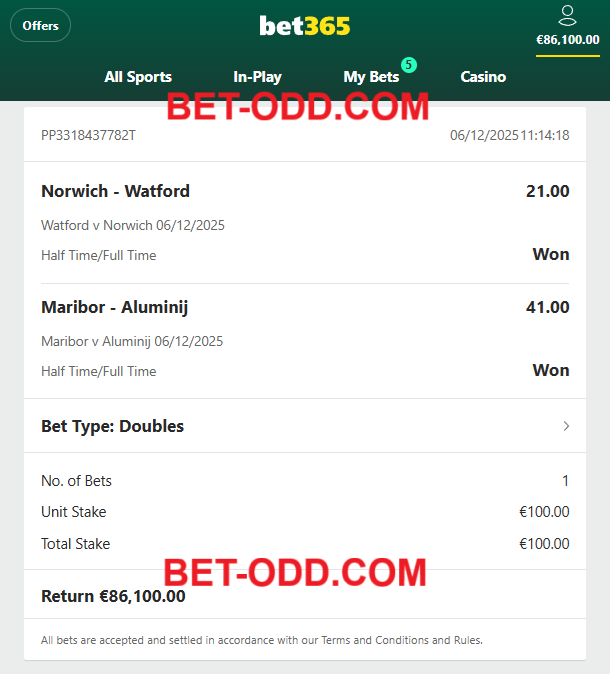 VIP DOUBLE FIXED MATCHES