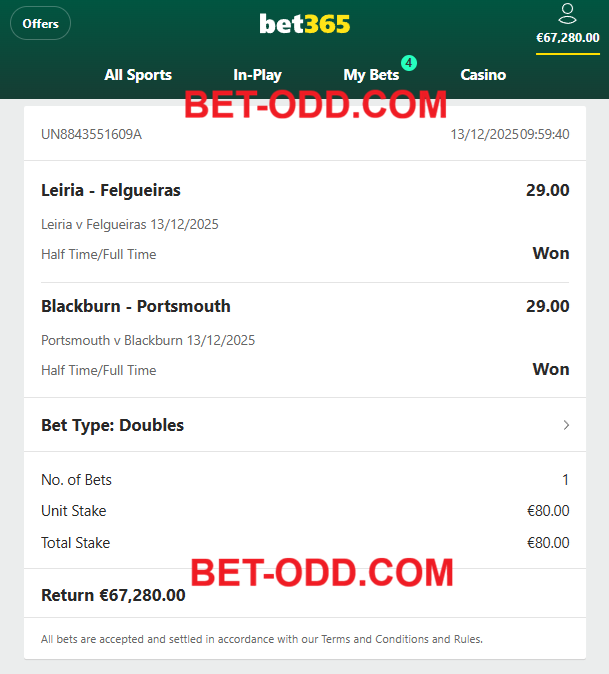VIP DOUBLE FIXED MATCHES