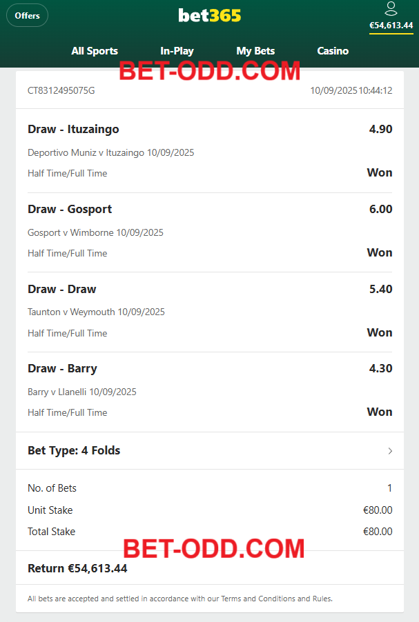 VIP FIXED MATCHES