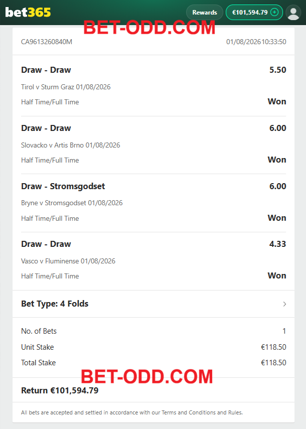 VIP FIXED MATCHES